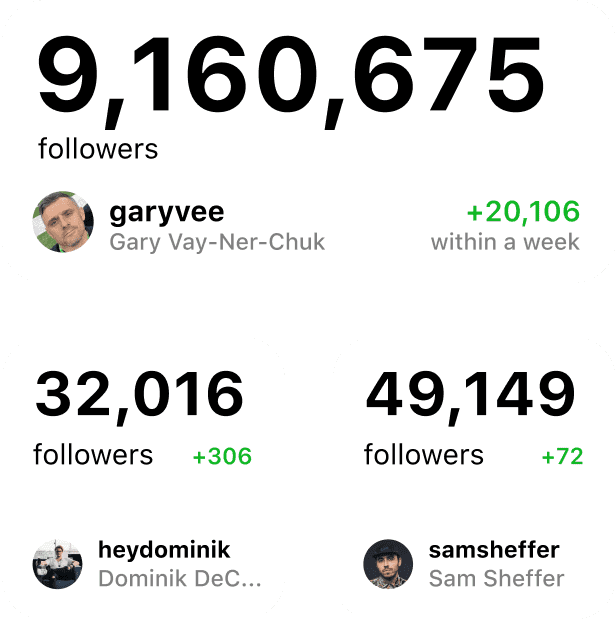 Instagram follower widgets on an iPhone Home Screen